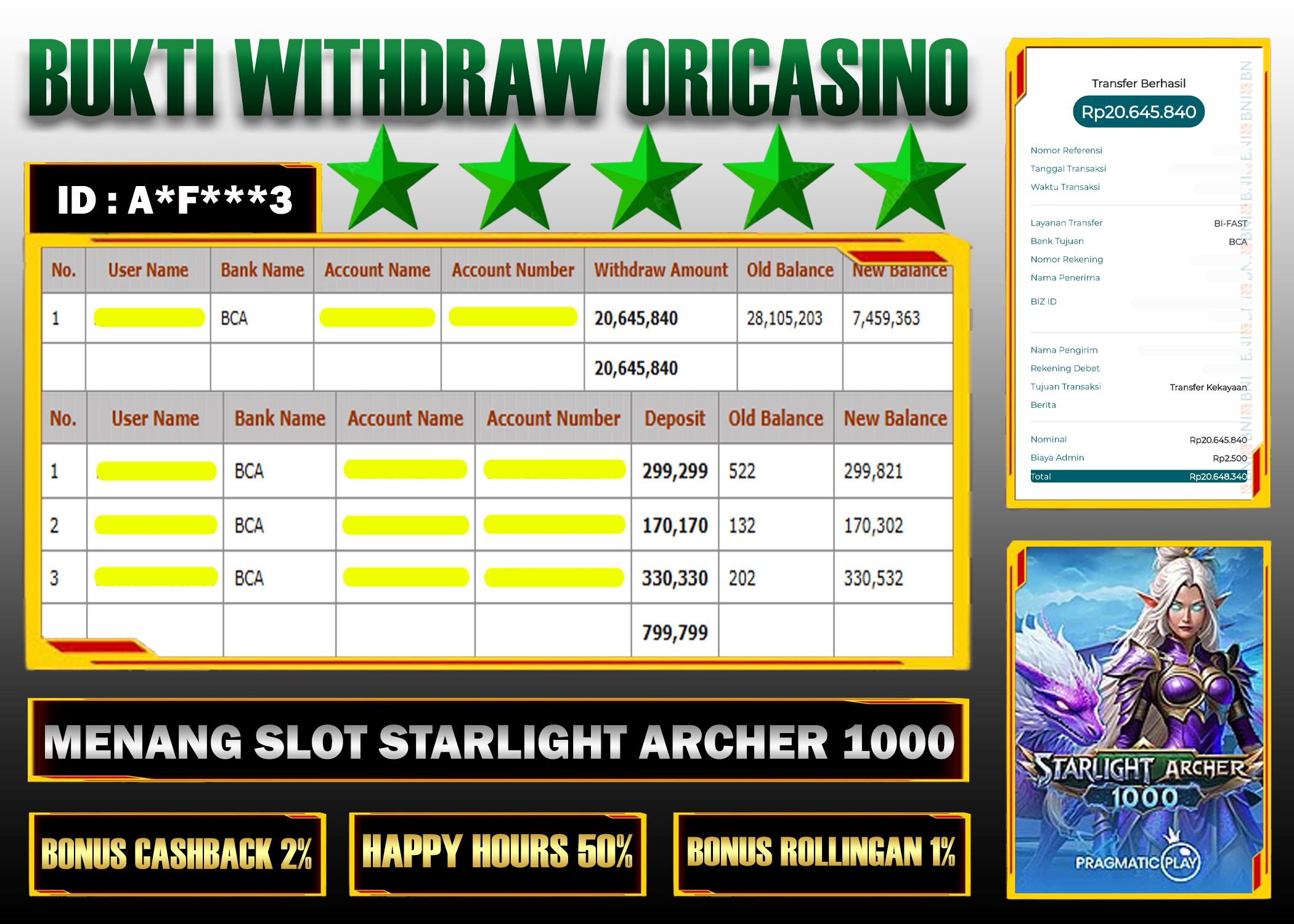 BUKTI KEMENANGAN SLOT STARLIGHT ARCHER 1000 PROVIDER PRAGMATIC PLAY